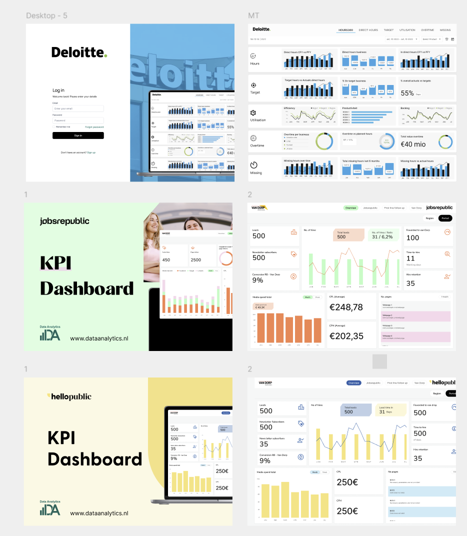 Voorbeelden van dashboard mockups in verschillende iteraties en huisstijlen