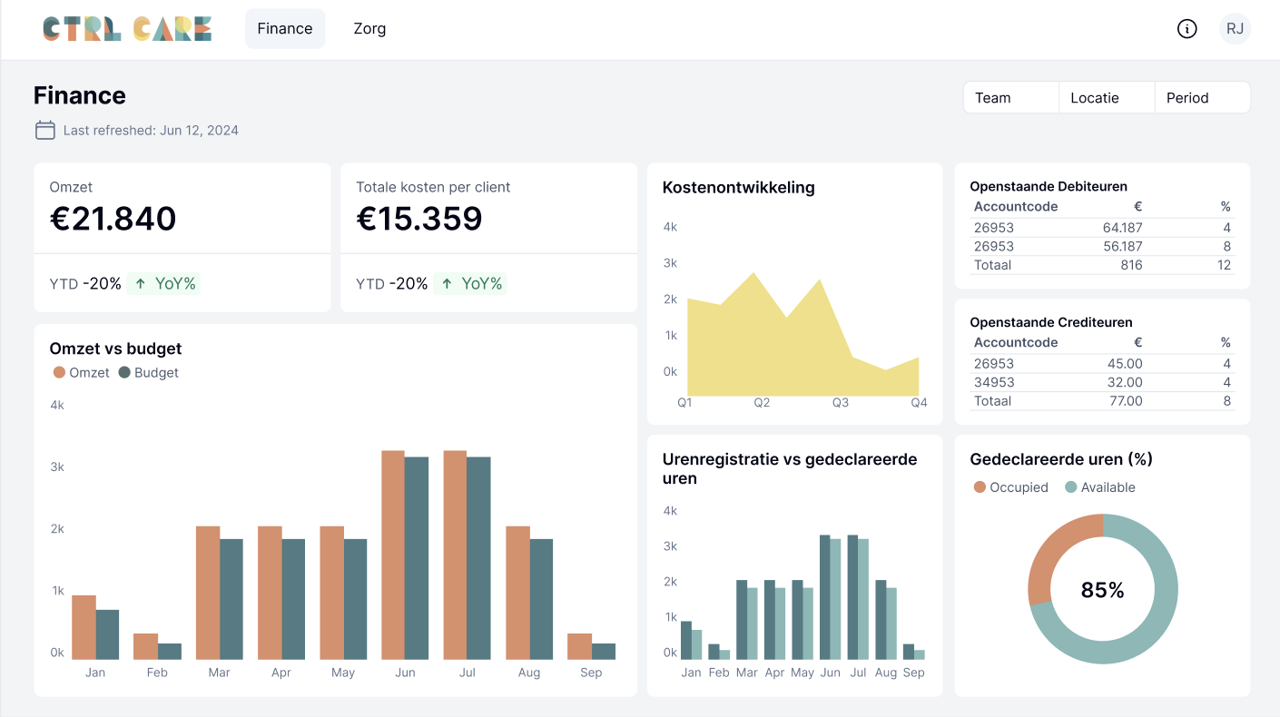 Finance Dashboard